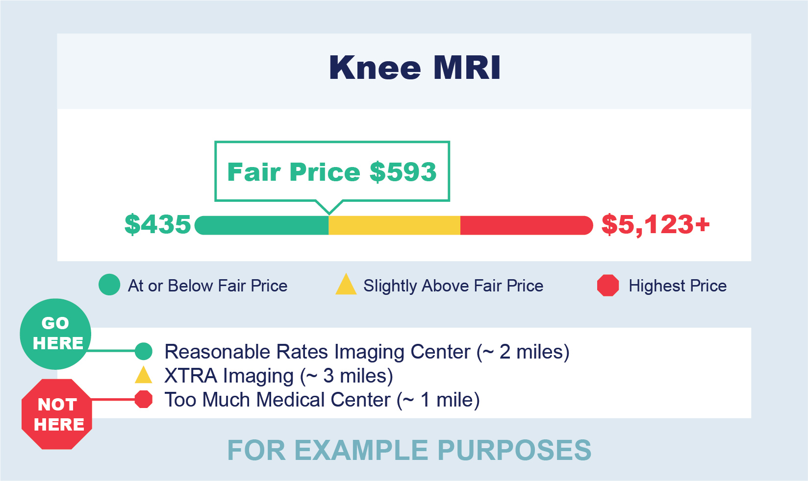 FreshMark_HealthCareBluebook_KneeMRI